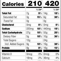 Lenny & Larry´s double chocolate ingredients