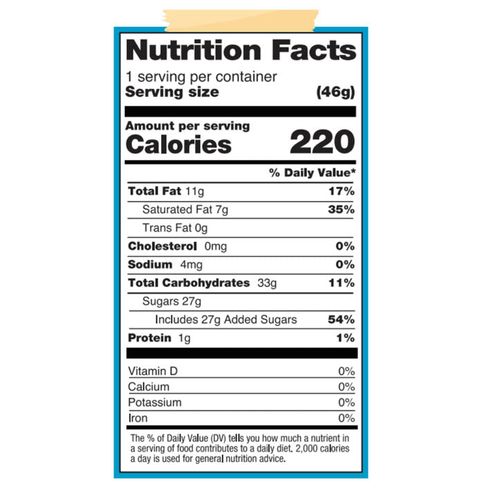 No Whey! Foods - Choco No No's Candies - back