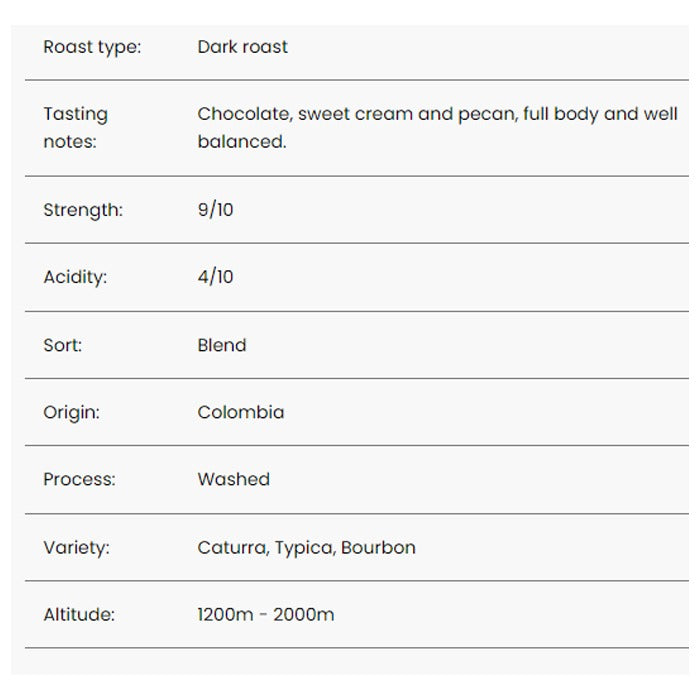 Portfolio -  Swiss Water Decaf Colombian Coffee, 12oz - back