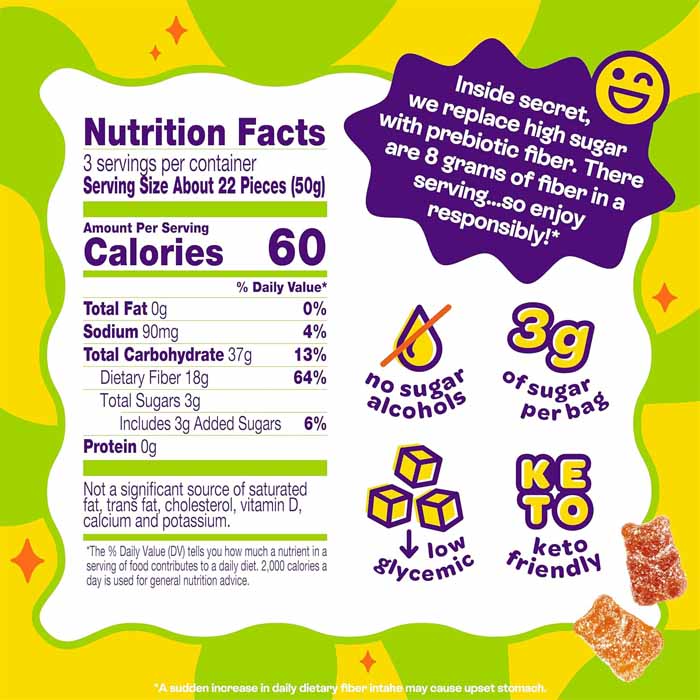 Joyride - Sour Gummy Bears Zero Sugar Gummies, 1.8oz - Back