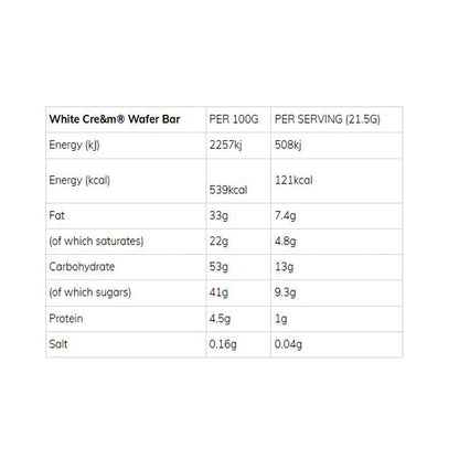 LoveRaw Wafer Bars - Cre&m®, 45g | Multiple Flavors