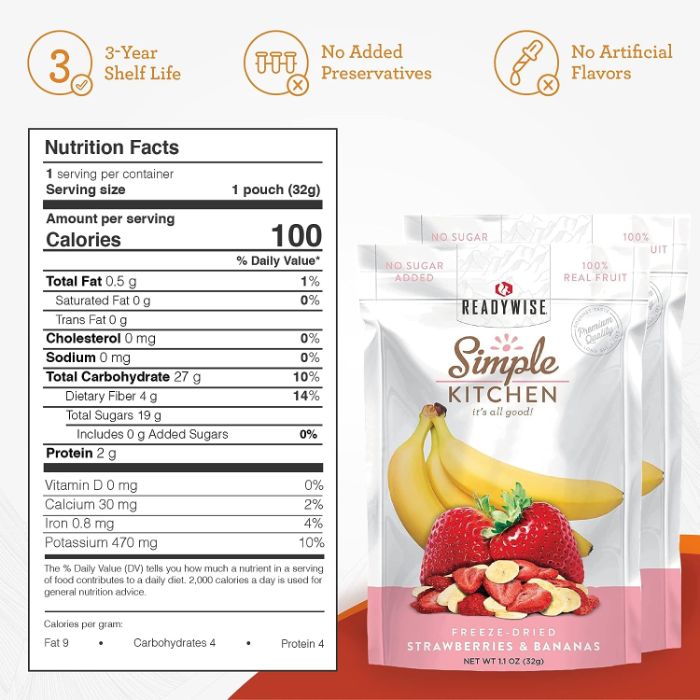 Simple Kitchen - Strawberries & Bananas, 1.1 OZ - Pack of 6