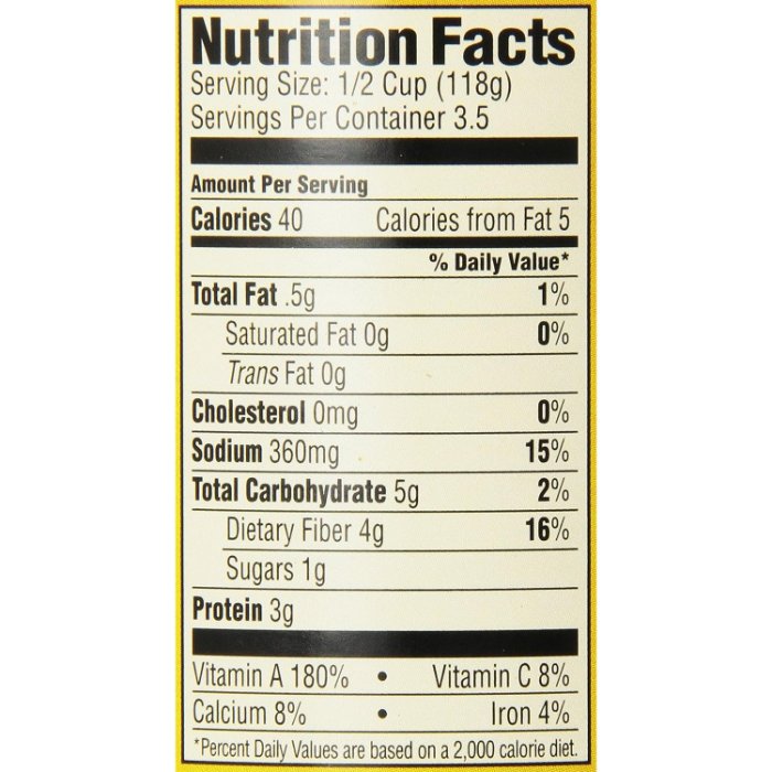 Sylvias - Turnip Greens - Original, 14.5oz (Pack of 12)