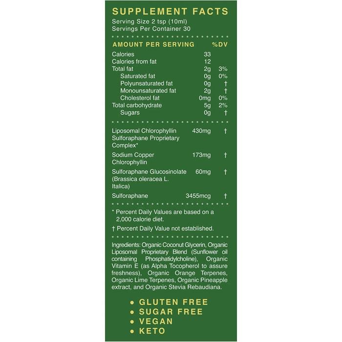 Cymbiotika - Liposomal Sulforaphane Matrix - back