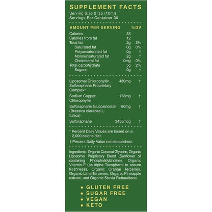 Cymbiotika - Liposomal Sulforaphane Matrix - back