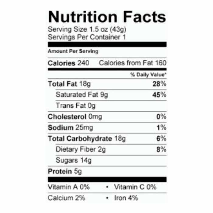 Go Max Go - Regular Peanut Butter Cups, 1.5oz  - Nutrition Facts