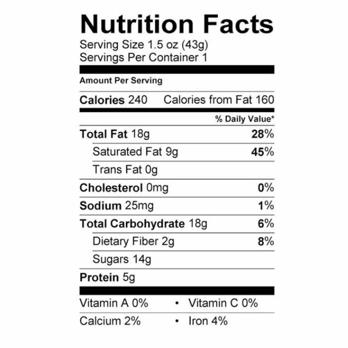 Go Max Go - White Peanut Butter Cups, 1.5oz  - Nutrition Facts