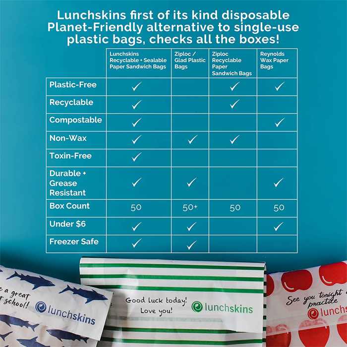 Lunchskins - Paper Sandwich Bags Apple Recycleable & Sealable - 50 Pcs - back