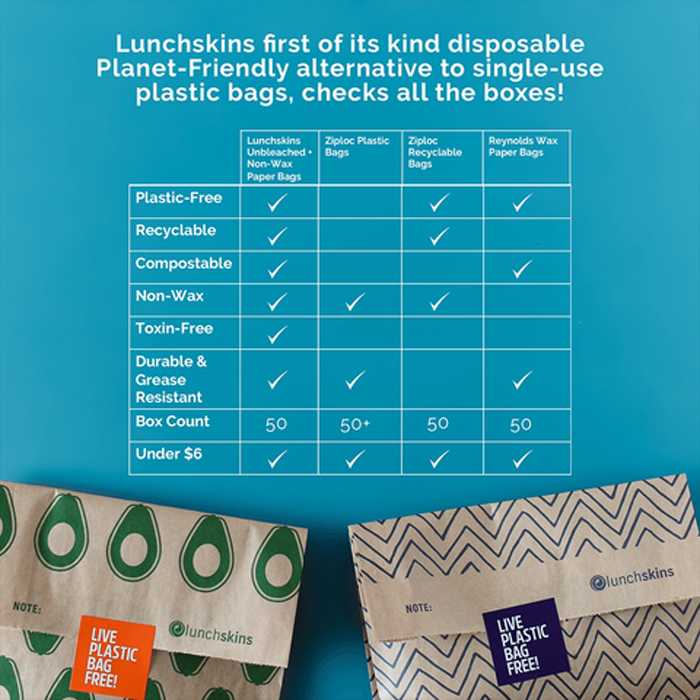 Lunchskins - Paper Sandwich Bags Avocado Compostable & Unbleached - 50 pc - back