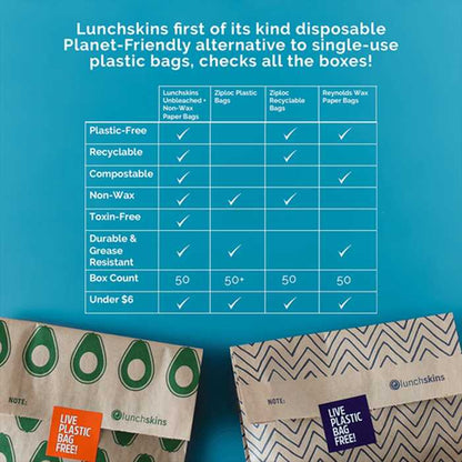 Lunchskins - Paper Sandwich Bags Avocado Compostable & Unbleached - 50 pc - back