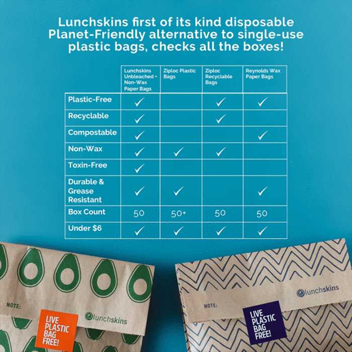 Lunchskins - Paper Sandwich Bags Quart Bags Chevron - Compostable & Unbleached , 50 pc - back