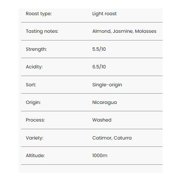 Portfolio - La Quebrada Single Origin Nicaraguan Coffee, 12oz - back 