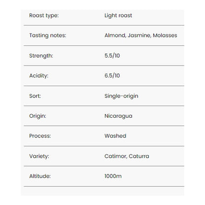 Portfolio - La Quebrada Single Origin Nicaraguan Coffee, 12oz - back 
